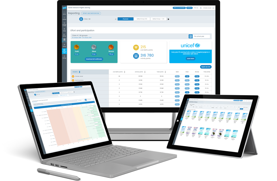 Mathletics Teacher Console on Microsoft Devices Mathletics Teacher Console on Microsoft Devices