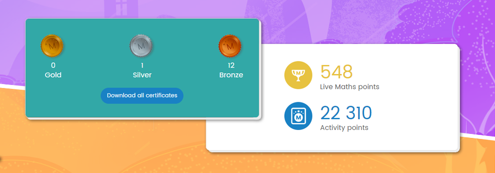 Mathletics rewards